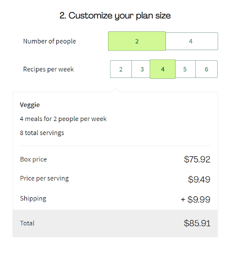 Hello Fresh Average Cost Per Meal